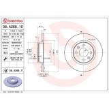Set disc frana Dacia Logan (Ls) 08.04-, Sandero 2 10.12-, Sandero 06.08-; Renault , Twingo I (C06) 03.93-10.12 , Twingo 2 (Cn0) 03.07-; Smart Fortwo