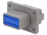 Conector cablu-cablu PX0 mufă montare panou gri