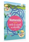 Numerele - Cartoane de perete educative si decorative - Gama