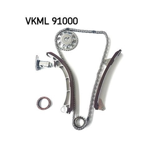 SKF chit lant de distributie