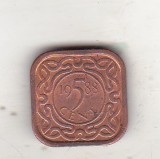 bnk mnd Surinam 5 centi 1988