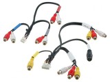 Conector RCA și S-VIDEO Alpine