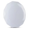 Aplica led 20/40w 3in1 dimabil cu telecomanda, V-TAC