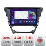 Navigatie Toyota Avensis 2015-2019 Android Ecran QLED octa core 4+64 carplay android auto KIT-avensis-15+EDT-E310V3 CarStore Technology