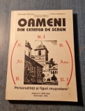 Oameni din cetatea de scaun personalitati si figuri muscelene Flaminiu Martu