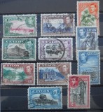 CEYLON GEORGE VI