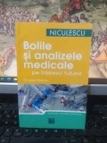 Ioan Năstoiu, Bolile și analizele medicale pe &icirc;nțelesul tuturor, editura Niculescu, București 2011, 177