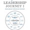 Peopletek&#039;s Leadership Journey I: Driving Results Through Self Discovery