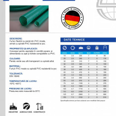 Furtun absorbtie, apa, lichide, cu spirala PVC,Made in Germany, 19mm