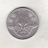 Bnk mnd Vanuatu 20 vatu 1999, Australia si Oceania