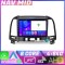 Navigatie Hyundai Santa Fe KIT 008 EDOTEC-LITE Android Ecran 720P Octa Core 4 64 Carplay CarStore Technology