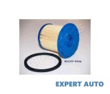 Filtru de combustibil Citroen C5 II Break (RE_) 2004-2016