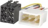 Adaptor Radio Auto ISO ACV AS-17B Fiat Cinquecento - Mufă Conector Montaj Radio Aftermarket