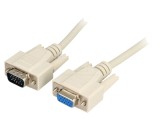 Cablu D-Sub 15 pini HD VGA Bq Cable 1.8m Dublu Ecranat Conductor 28AWG Diametru 5mm