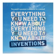 Everything You Need To Know About Everything You Need To Know About Inventions