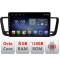 Navigatie Peugeot 508 F-5637 Octa Core cu Android Radio Bluetooth Internet GPS WIFI DSP 8+128GB 4G CarStore Technology