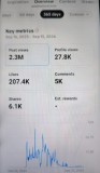 Cont TikTok Monetizat | Crafts | 10.4k Urmaritori