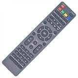 22NE-28NE-32NE Telecomanda pentru LCD/LED AKAI, NEI, Oem