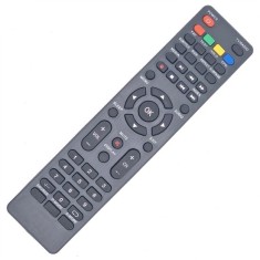 22NE-28NE-32NE Telecomanda pentru LCD/LED AKAI, NEI