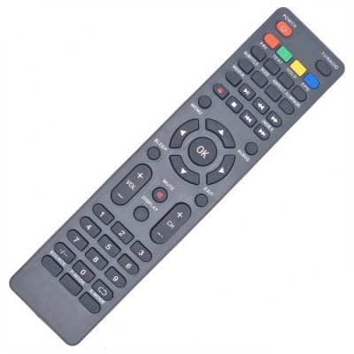 22NE-28NE-32NE Telecomanda pentru LCD/LED AKAI, NEI foto