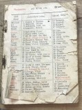N.CRT Interbelica - Calendar