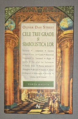 OLIVER DAY STREET - CELE TREI GRADE SI SIMBOLISTICA LOR foto