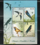 Kosovo 2010 - Păsări, bloc neuzat