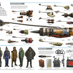 Star Wars Visual Encyclopedia | Dk