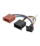 Conector radio auto ISO Sony 16 pini ZRS-230 4CarMedia