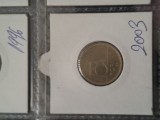 5 forint 2003, Europa