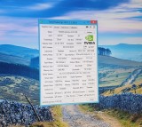 Placă video GTX 760 2GB DDR5 256-bit Gigabyte Windforce 3X OC