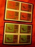 Serie Liechtenstein 1974 - 100 Ani UPU , 2 val. in bloc de 4 val.