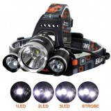 Cumpara ieftin Lanterna Frontala 3x LED CREE XML-T6, Reincarcabila, Acumulatori 18650, 4 Moduri Iluminare, Unghi Reglabil 90&deg;, Aluminiu, USB