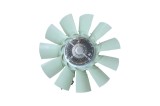 NRF 49006 FULL KIT Cupla, ventilator radiator