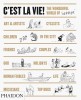 C&#039;Est La Vie!: The Wonderful World of Sempe