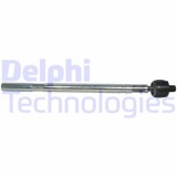 Delphi Articulatie axiala, cap de bara