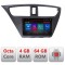 Navigatie Honda Civic 2012-2016 E-CIVIC Octa Core cu Android Radio Bluetooth Internet GPS WIFI DSP 4+64GB 4G CarStore Technology