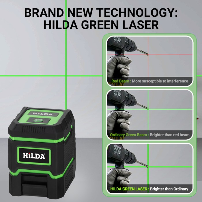 Nivelă Laser cu 2 Linii Profesionala, Auto-nivelantă, Orizontală și Verticală, Fascicul Laser Verde Super Puternic