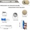 Kit 65 capse, pentru reparatia plafonului auto, surubelnita, banda de masura, compatibil Audi, Opel, BMW, VW,