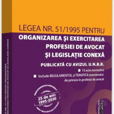 Legea nr. 51/1995 pentru organizarea si exercitarea profesiei de avocat si legislatie conexa 2020 |