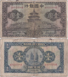 1935 , 1 yuan ( P-74a ) - China