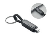 Breloc cablu de incarcare 60W