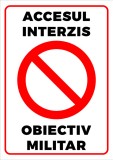 Semn pentru accesul interzis obiectiv militar