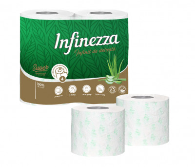 Infinezza Hartie Igienica Parfumata 3str Aloe Vera 4/set foto