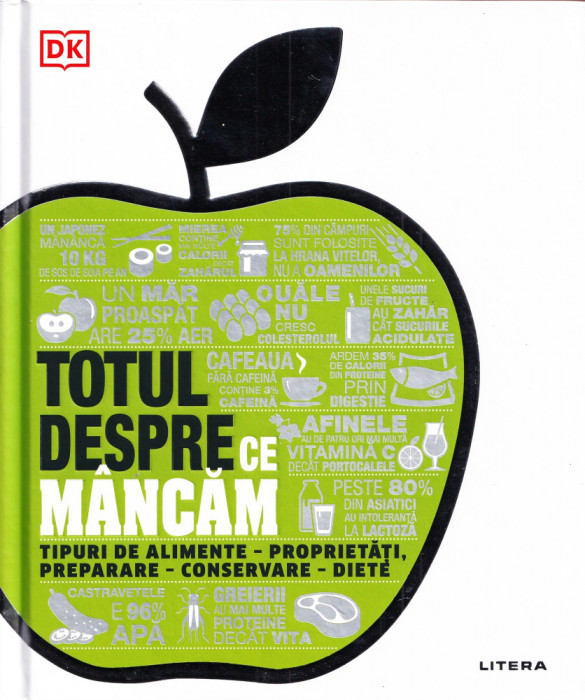 Totul despre ce mancam - Sarah Brewer