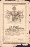 A2774N Corpul Jandarmeriei Rurale diplomă Școala de Jandarmi Oradea 1931
