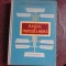 MANUAL DE PROTECTIA MUNCII