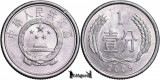 2009, 1 Fen - Republica Populară Chineză, Asia