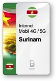 eSIM Internet Surinam, valabil 15 zile, trafic Nelimitat, Standard
