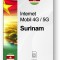 eSIM Internet Surinam, valabil 7 zile, trafic Nelimitat
